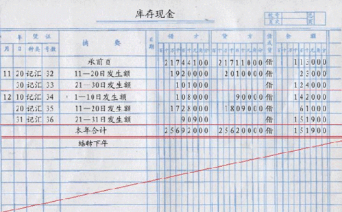 会计结账单模板,会计结账实操视频 -第2张图片-马瑞范文网