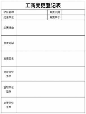 工商登记机关名称怎么填 变工商登记机关模板-第2张图片-马瑞范文网