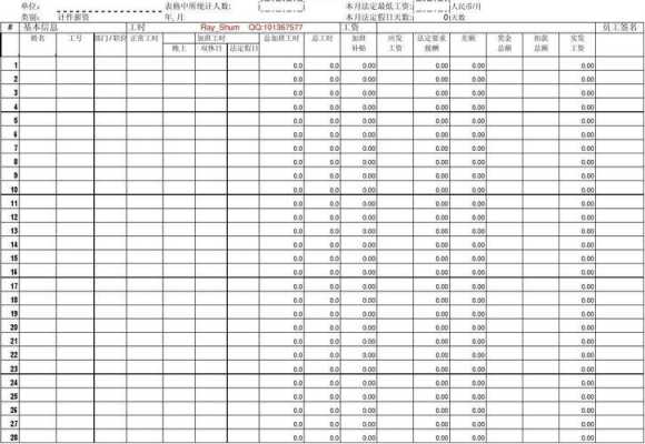  木工计件工资模板「木工工资表怎么做」-第2张图片-马瑞范文网