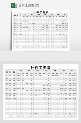  木工计件工资模板「木工工资表怎么做」-第1张图片-马瑞范文网