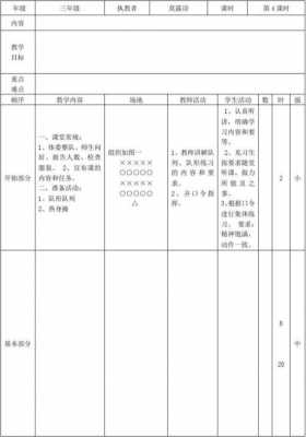 初中体育教案100例表格-最新初中体育教案模板-第1张图片-马瑞范文网