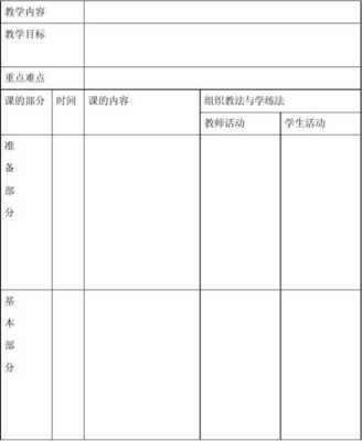 初中体育教案100例表格-最新初中体育教案模板-第2张图片-马瑞范文网