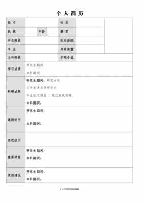 考博个人简历模板_考博个人简介怎么写-第2张图片-马瑞范文网