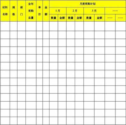 采购月度计划表怎么写-月度采购部计划表模板-第2张图片-马瑞范文网