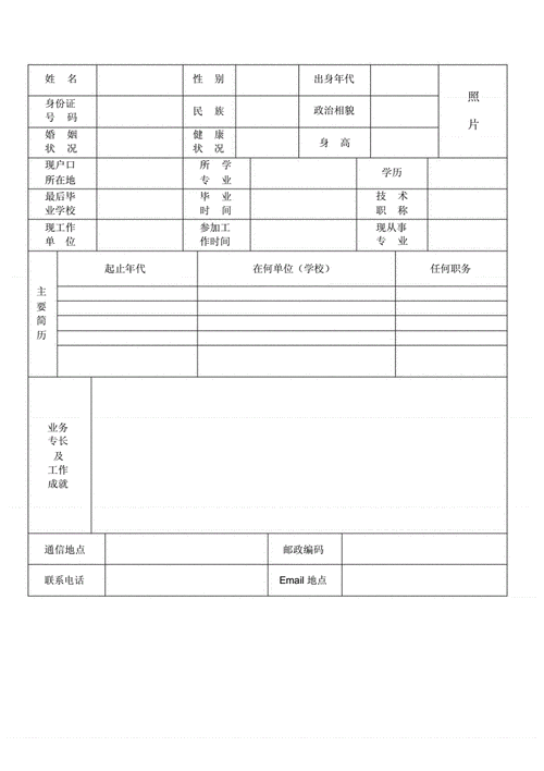 恶搞求职简历模板图片_恶搞求职简历模板图片高清-第3张图片-马瑞范文网