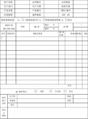 塑胶粒出货报告模板（塑胶件出货报告格式模板）-第2张图片-马瑞范文网