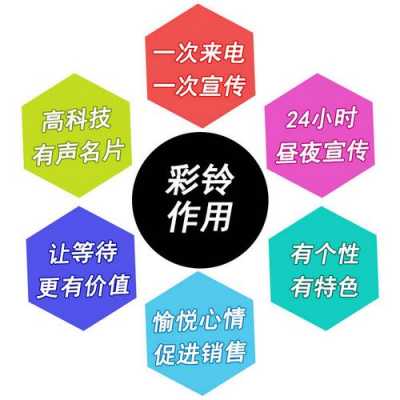 化妆品店彩铃模板怎么做-化妆品店彩铃模板-第1张图片-马瑞范文网