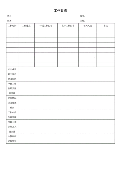 工作日志内容模板下载-第3张图片-马瑞范文网