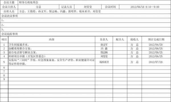 财务会议汇报模板下载,财务会议记录表 -第2张图片-马瑞范文网