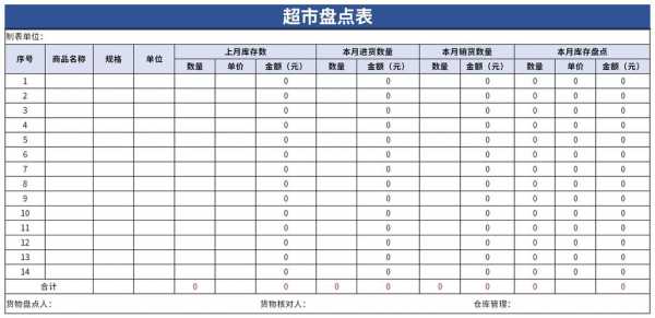 超市盘点表格模板下载 超市每日盘点模板-第1张图片-马瑞范文网