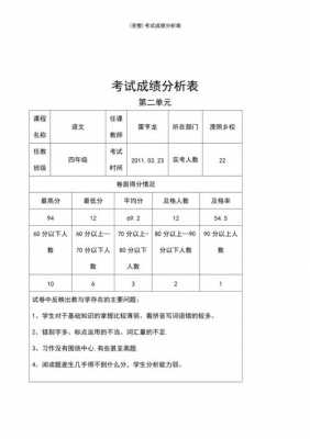 什么是形成性成绩 形成性成绩分析模板-第1张图片-马瑞范文网