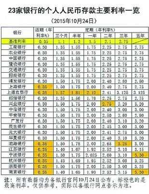 大额小额的标准是什么-第2张图片-马瑞范文网