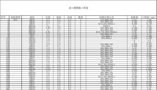  基础拉梁模板工程量「基础拉梁模板工程量怎么算」-第2张图片-马瑞范文网