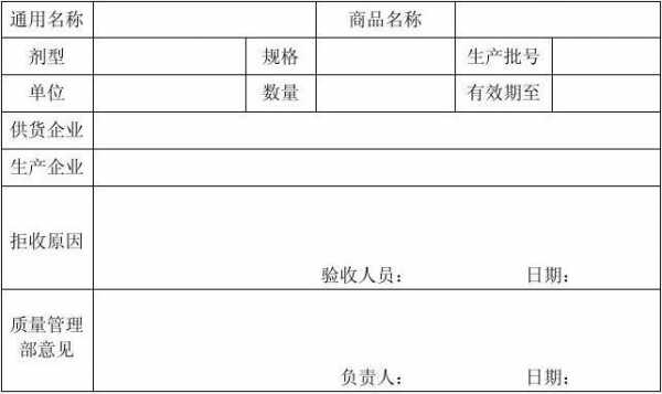 收货中拒收的药品应及时填写-药品拒收单模板-第3张图片-马瑞范文网