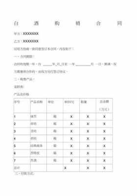  白酒分销合同模板「白酒分销合同模板图片」-第2张图片-马瑞范文网