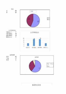 市场数据调研模板怎么写 市场数据调研模板-第2张图片-马瑞范文网