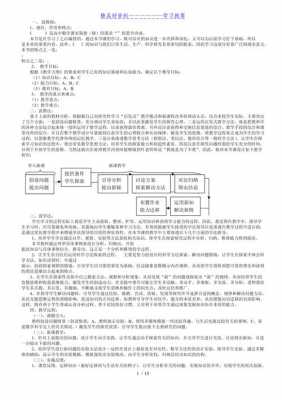 说课优秀模板免费下载_说课稿优秀模板-第2张图片-马瑞范文网