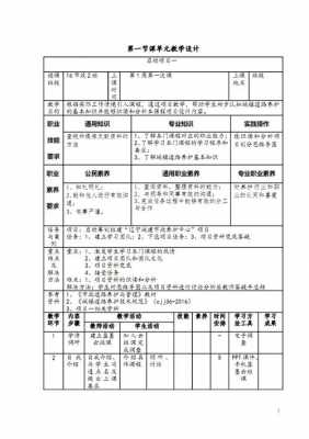 单元整体设计教案模板_单元整体教学设计获奖案例-第3张图片-马瑞范文网