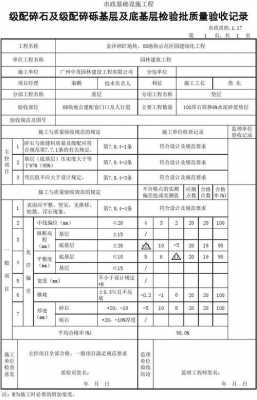 市政基层厚度 市政管基础模板含量-第3张图片-马瑞范文网