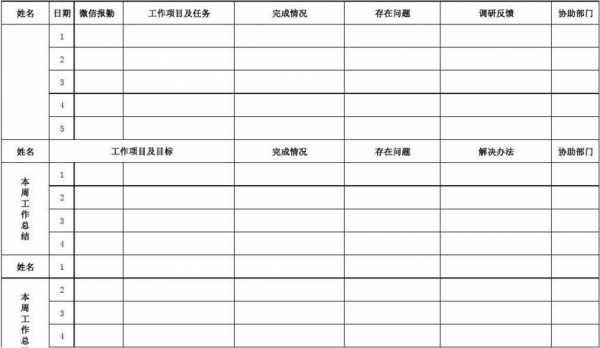 日计划内容-日计划总结表格模板-第2张图片-马瑞范文网