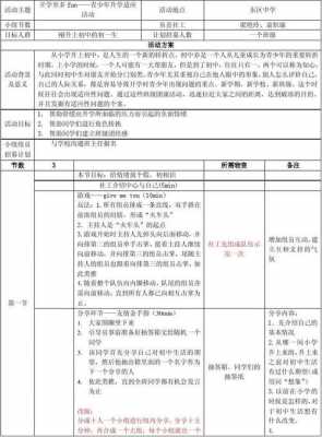 活动计划答题模板-第1张图片-马瑞范文网