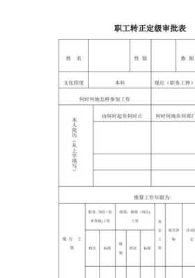 转正定岗表-转正定职表模板-第3张图片-马瑞范文网