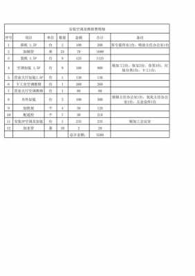 空调安装清单模板图片-空调安装清单模板-第2张图片-马瑞范文网