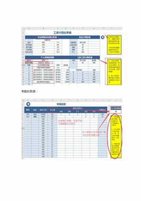 财务常用工资模板技巧（财务工资一般如何设定）-第1张图片-马瑞范文网