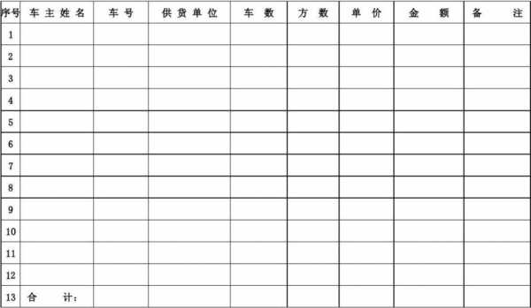 矿上材料统计表格模板（矿山资料表格）-第1张图片-马瑞范文网