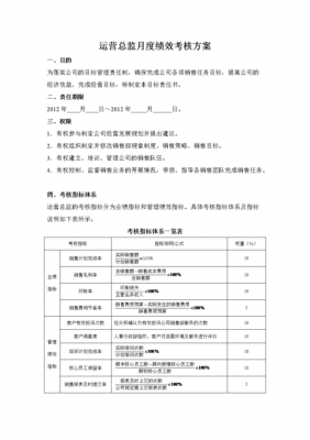 绩效考核运营方案模板（绩效考核运营方案模板范文）-第3张图片-马瑞范文网