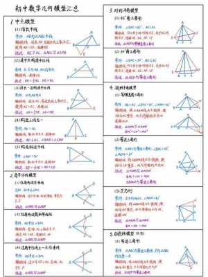  初中数学四大模板「中学数学四大模块」-第3张图片-马瑞范文网