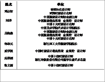 评委名单制作模板_评委名单表-第3张图片-马瑞范文网