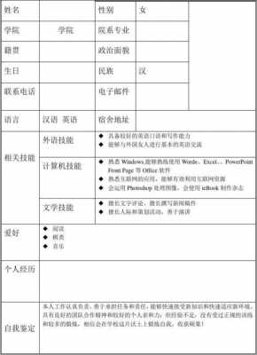 学校社团简历模板_社团简历模板范文-第2张图片-马瑞范文网