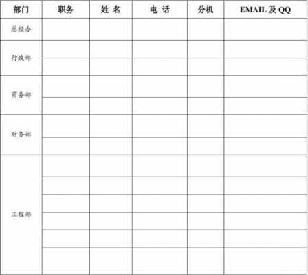 人员联系方式表格模板,公司人员联系表 -第3张图片-马瑞范文网