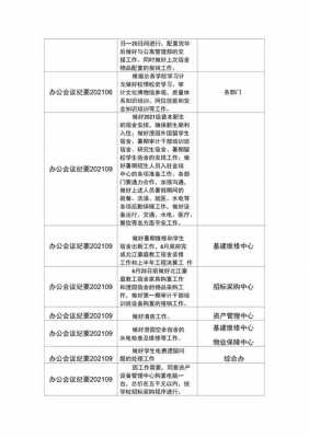  办公会会议决议模板「办公会议决议格式」-第3张图片-马瑞范文网