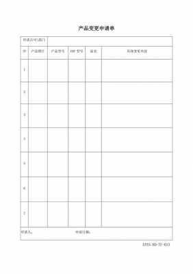 商品变更申请模板图片-第1张图片-马瑞范文网