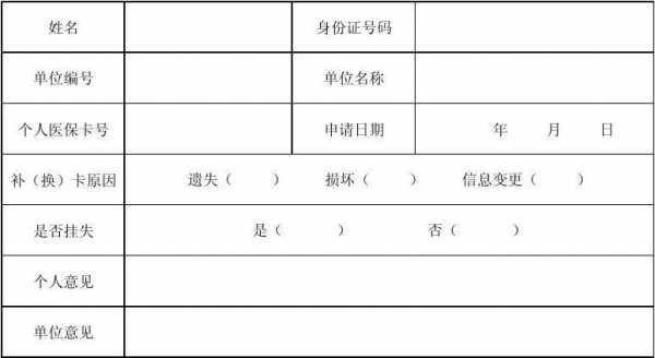 退卡补卡登记表格模板图片 退卡补卡登记表格模板-第3张图片-马瑞范文网