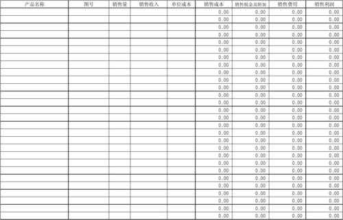 自制销售成本模板（销售成本报表怎么做）-第3张图片-马瑞范文网