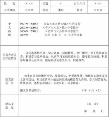  入党申请推优模板「入党申请人推荐推优表推优意见」-第1张图片-马瑞范文网