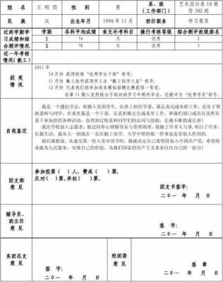  入党申请推优模板「入党申请人推荐推优表推优意见」-第3张图片-马瑞范文网