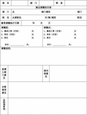 兼岗申请模板,兼岗薪水 -第3张图片-马瑞范文网