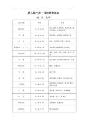 幼儿每日时间表模板,幼儿园每日时间安排表 -第2张图片-马瑞范文网