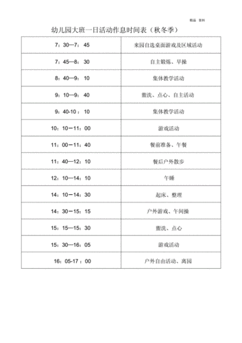 幼儿每日时间表模板,幼儿园每日时间安排表 -第3张图片-马瑞范文网