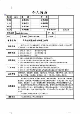 销售简历模板免费 销售简历模板表格下载-第3张图片-马瑞范文网