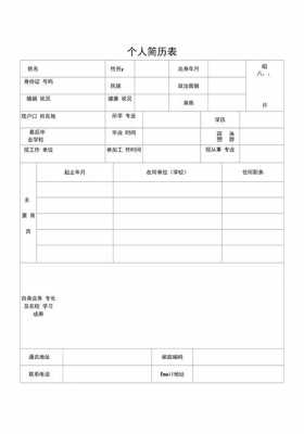 个人求职简历模板下载word格式-第2张图片-马瑞范文网