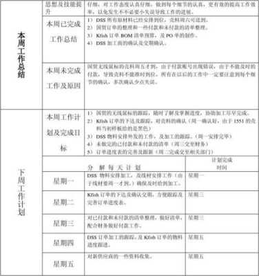 按揭专员工作总结及工作计划-第3张图片-马瑞范文网