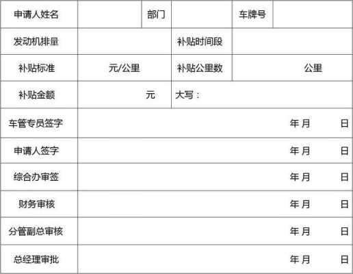 月车辆补助模板-第3张图片-马瑞范文网