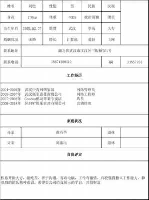 工作履历表模板下载（工作履历怎么填模式）-第3张图片-马瑞范文网