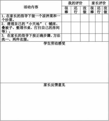 做实验反馈表模板（做实验反馈表模板怎么写）-第3张图片-马瑞范文网