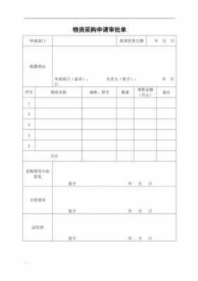 工程物资申请书模板（工程物资采购申请单）-第2张图片-马瑞范文网